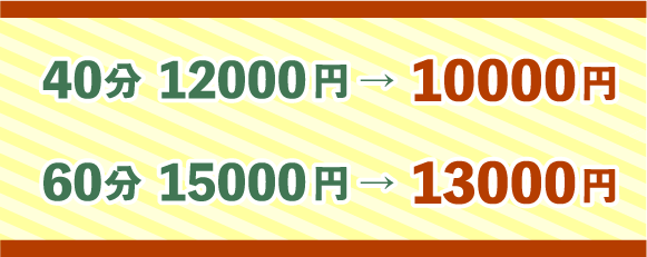料金システム